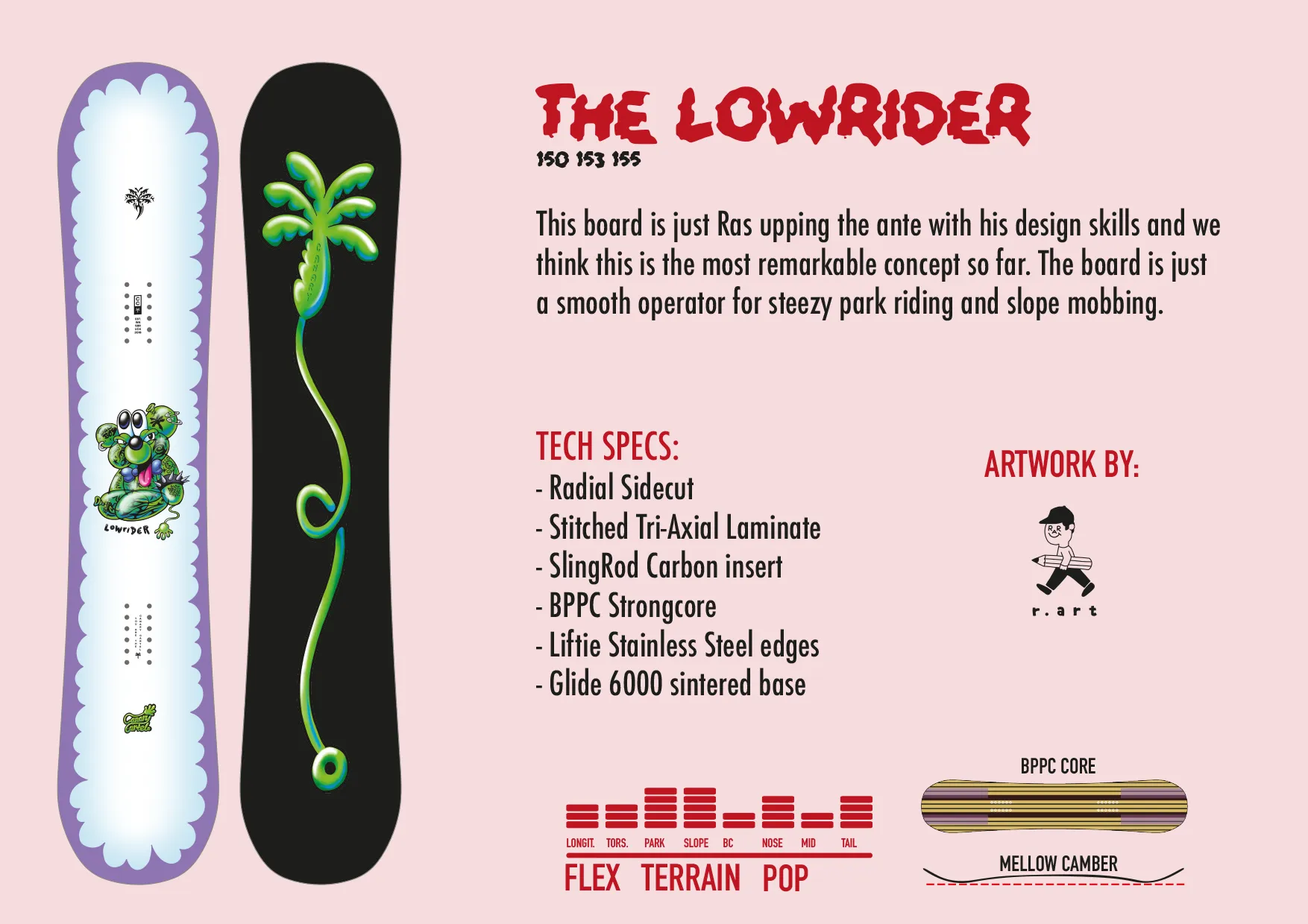 Canary Cartel Collection